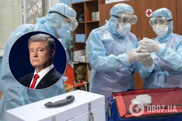 Лабораторії для тестування на COVID-19 перевантажені: Порошенко забив на сполох