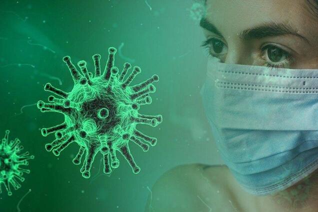 Коронавирус в Украине