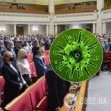 Рада рассмотрела вопрос борьбы против COVID-19
