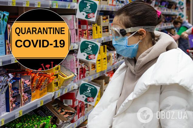 В Украине взяли под контроль цены на продукты: как это будет