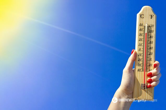 прогноз погоды