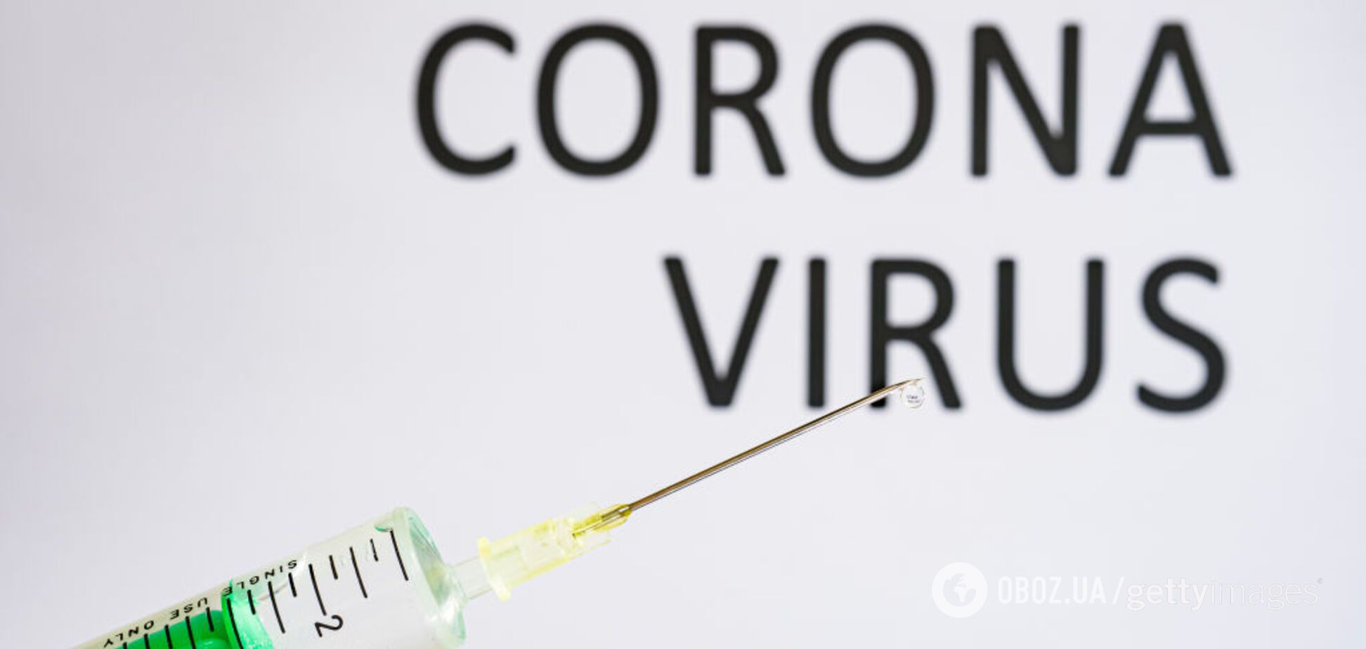 В США на людях испытали лекарство, не дающее заразиться COVID-19