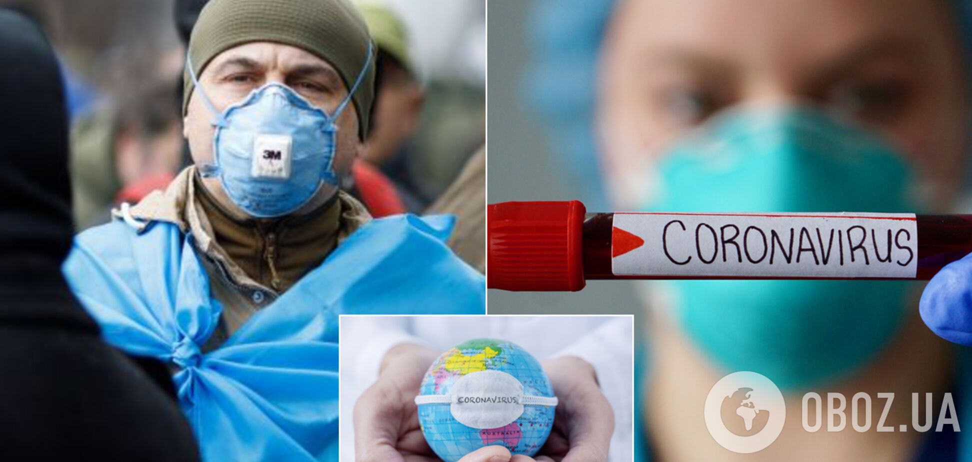 Пандемия коронавируса в Украине