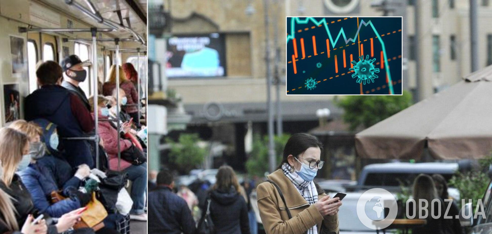 COVID-19 в Україні згасне: науковці уточнили, яким буде плато