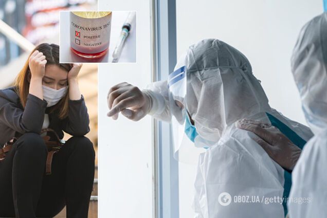 Коронавірус в Україні