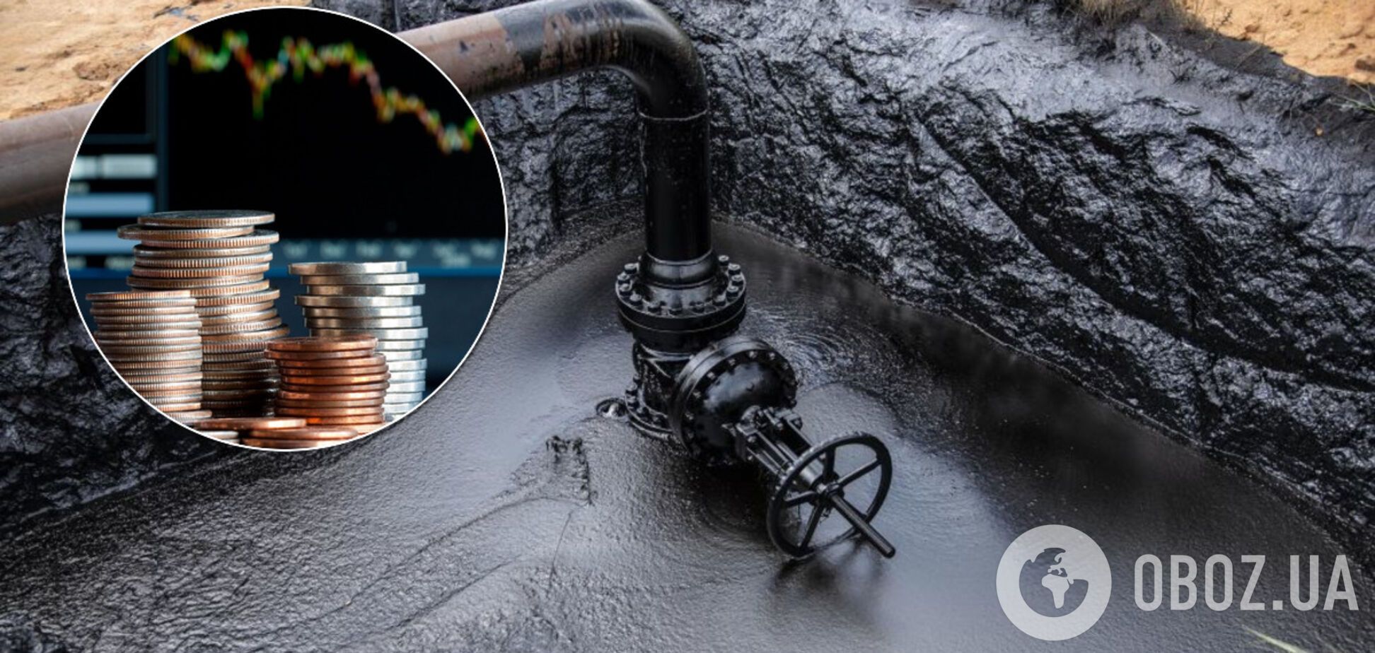 Цены на нефть пошли вверх после падения: на сколько подорожал Brent