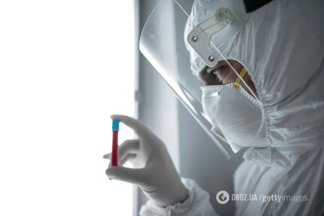 Пандемия коронавируса