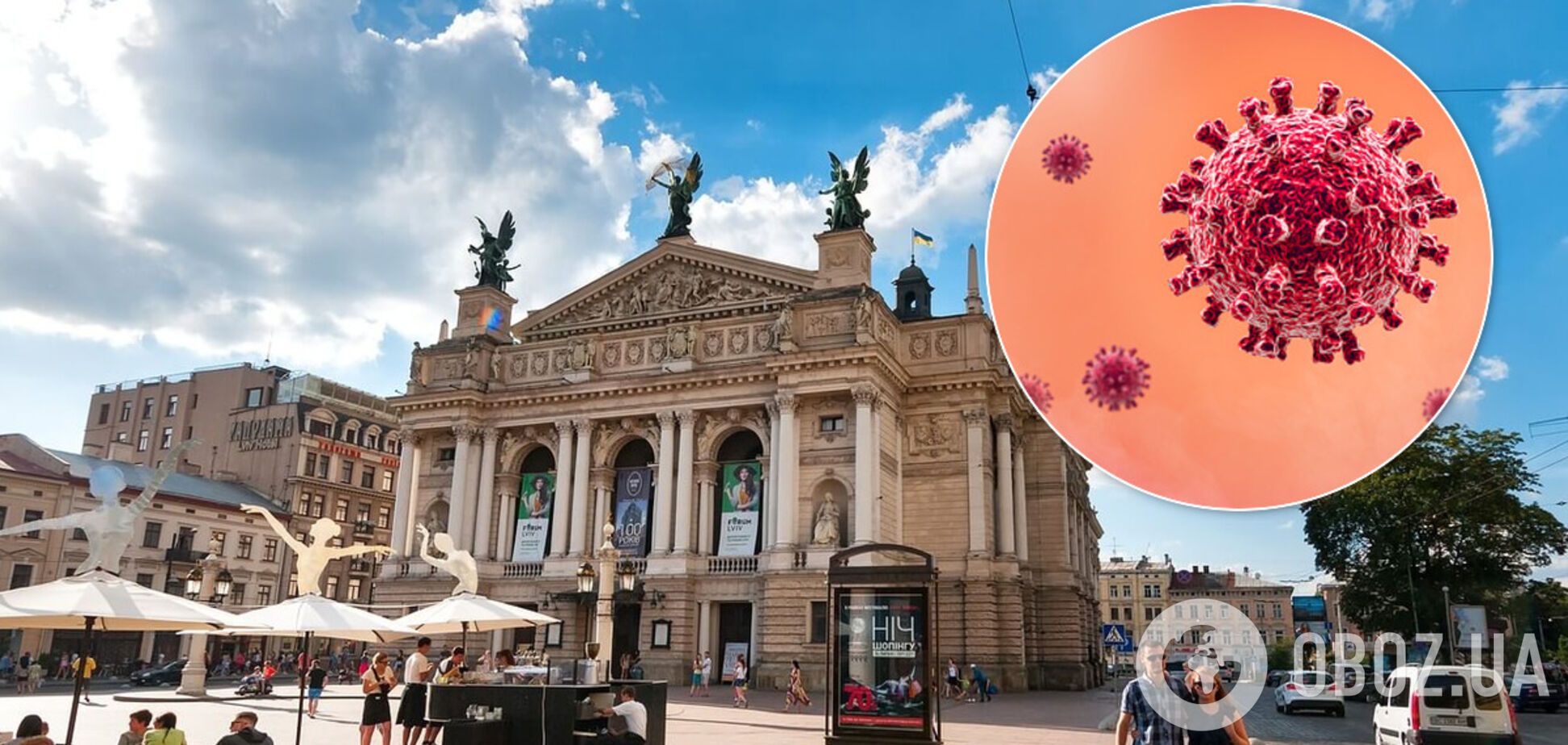 Епіцентри коронавірусу в Україні