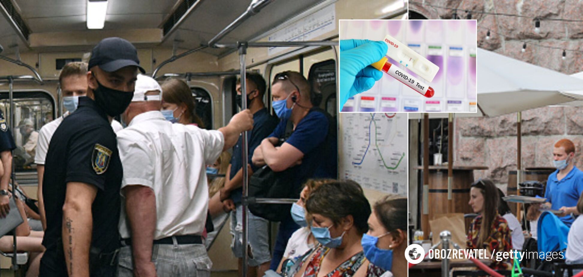 Коронавирус в Киеве