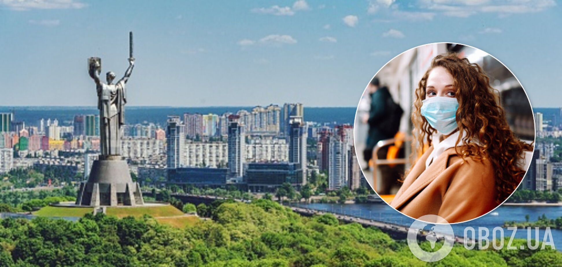 Коронавирус в Киеве