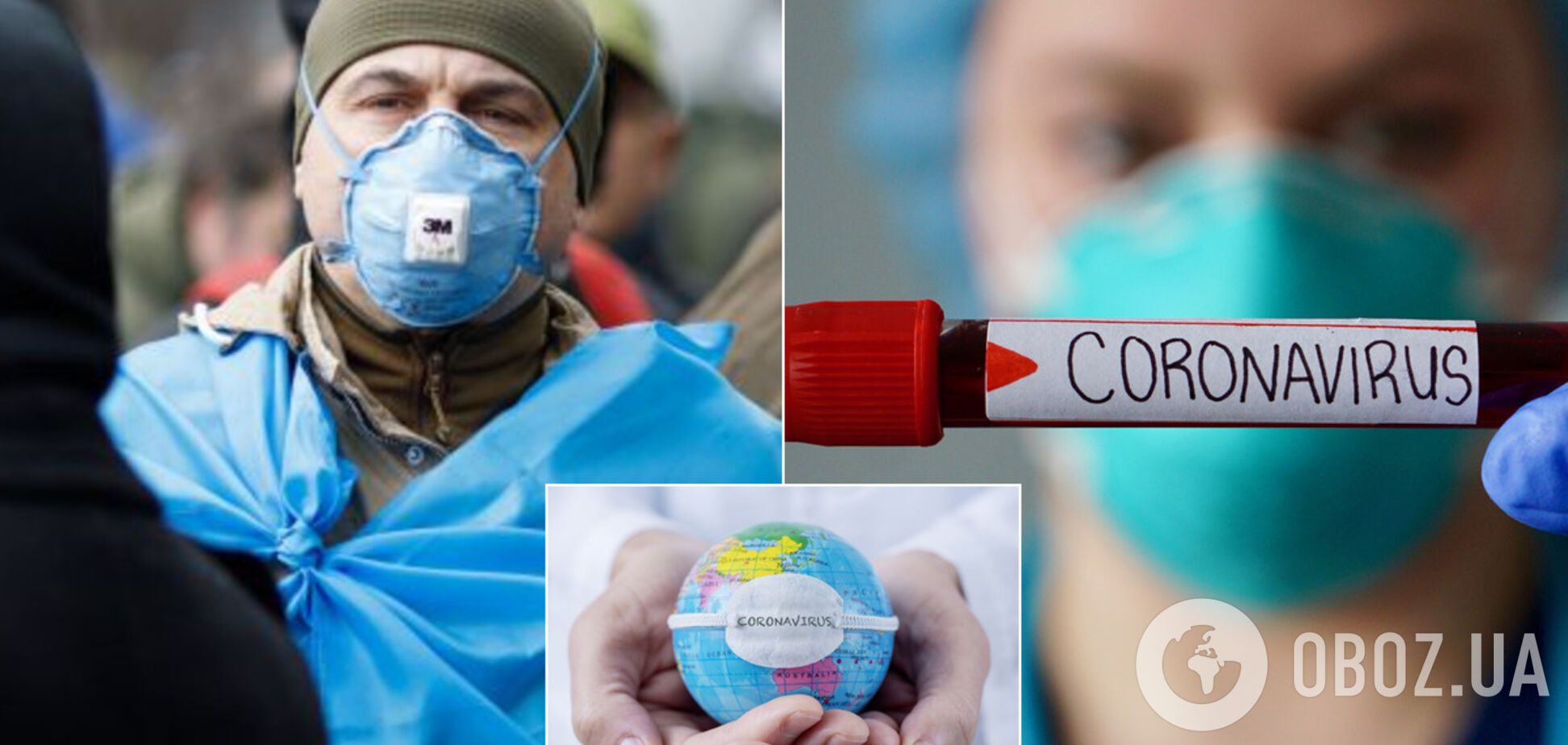 Коронавирус в Украине