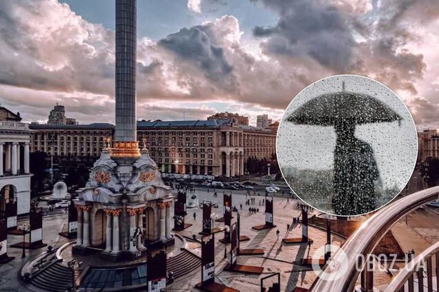 Погода в Киеве. Иллюстрация