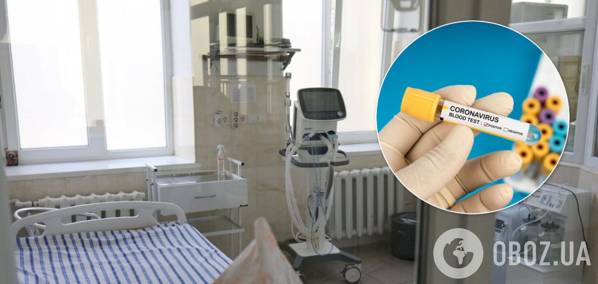 Коронавірус в Україні