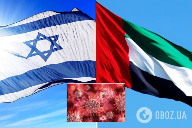Израиль и ОАЭ объединились против COVID-19