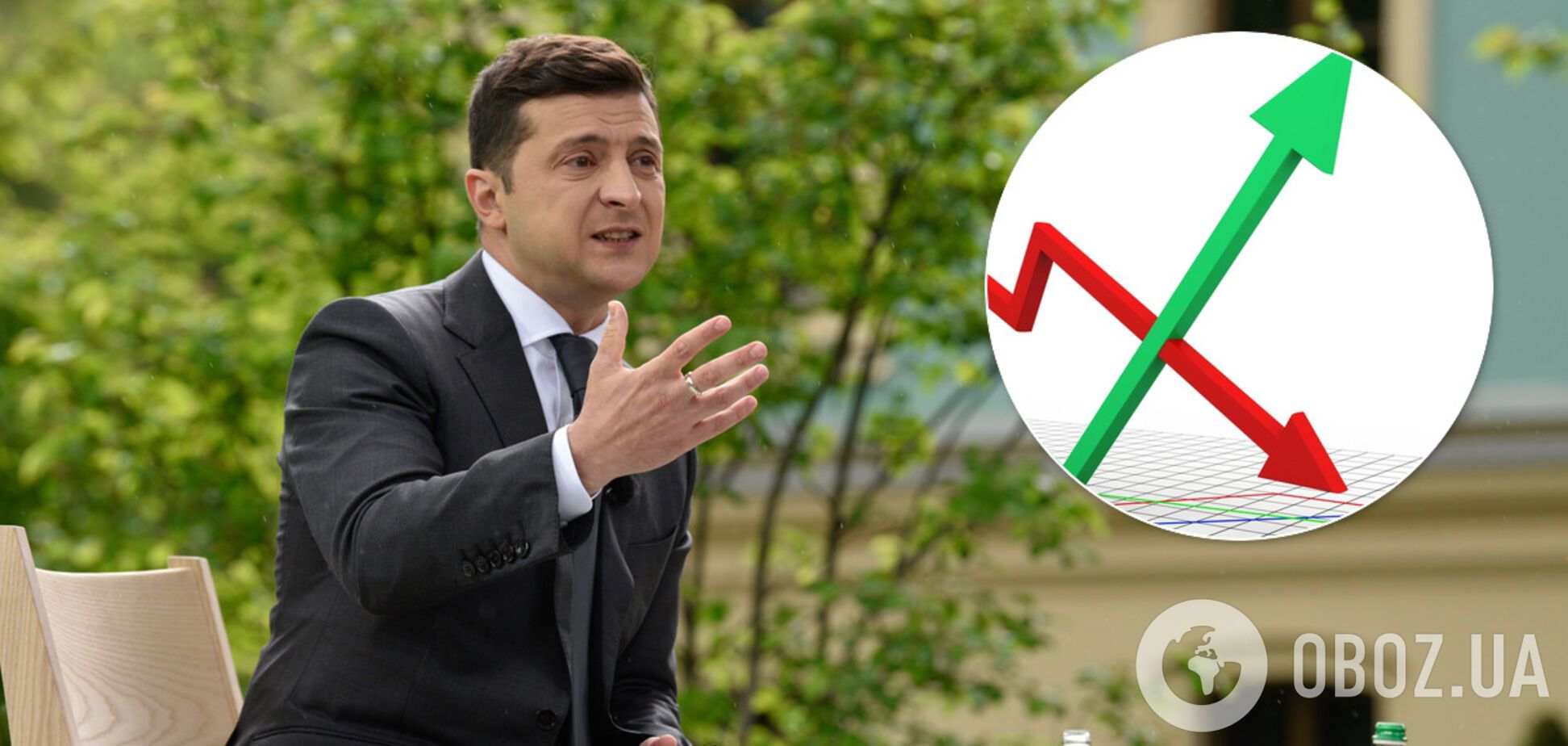 Зеленский теряет рейтинг