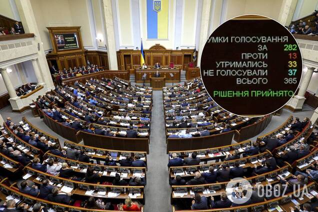 282 депутата проголосовали за ужесточение ответственности за ДТП в пьяном виде