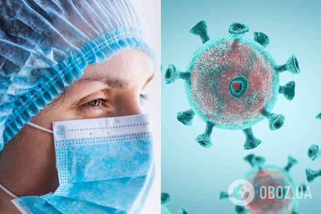 Коронавирус в Украине и мире