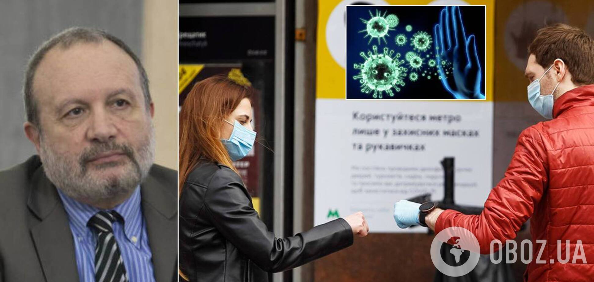 Коронавірус в Україні