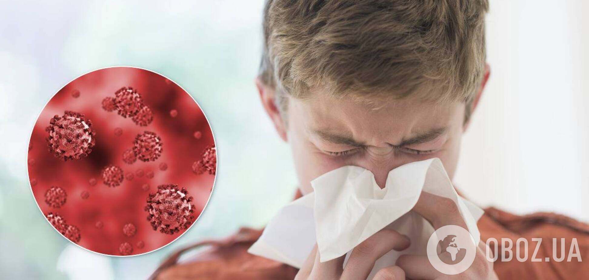 Коронавирус