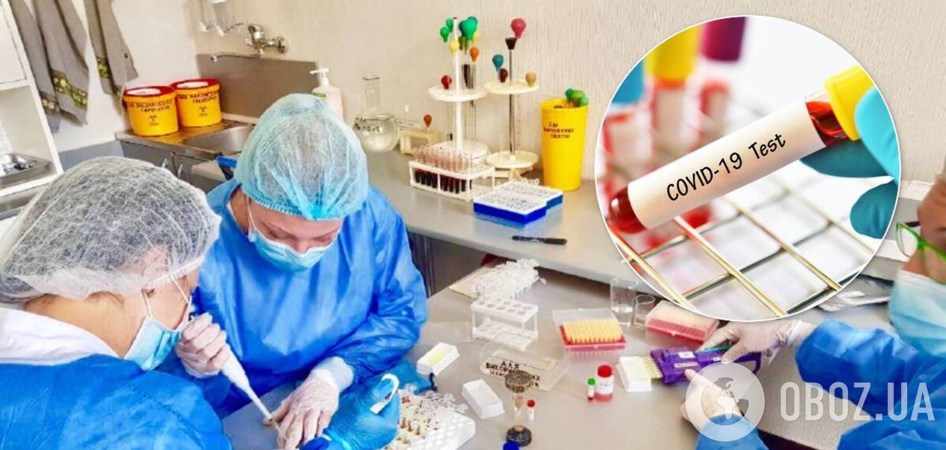 Тесты на коронавирус в Украине