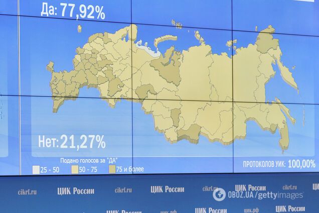 США узнали о манипуляциях результатами голосования по поправкам к Конституции РФ