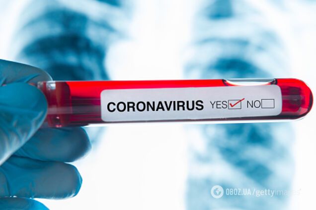 Коронавірус в Україні та світі