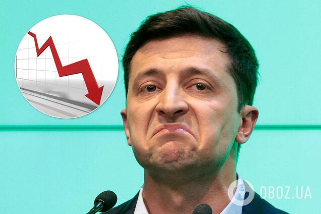За Зеленского на выборах готовы проголосовать только треть украинцев, – опрос