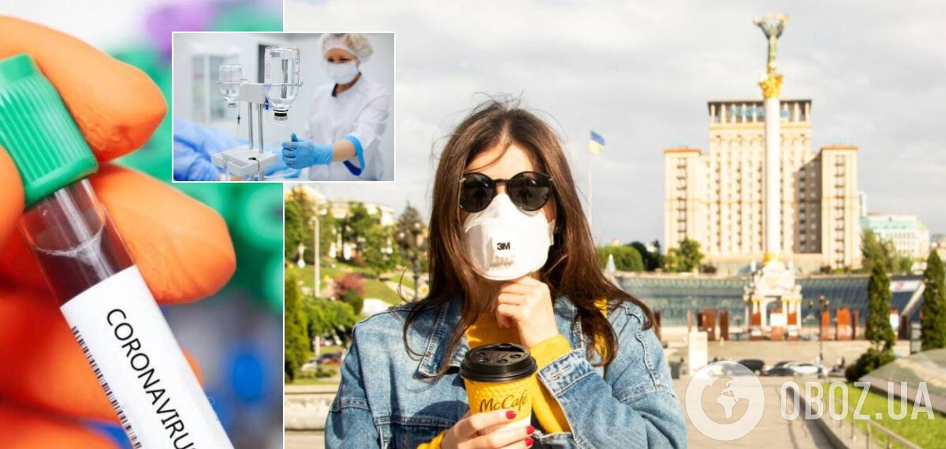 Карантин в Украине