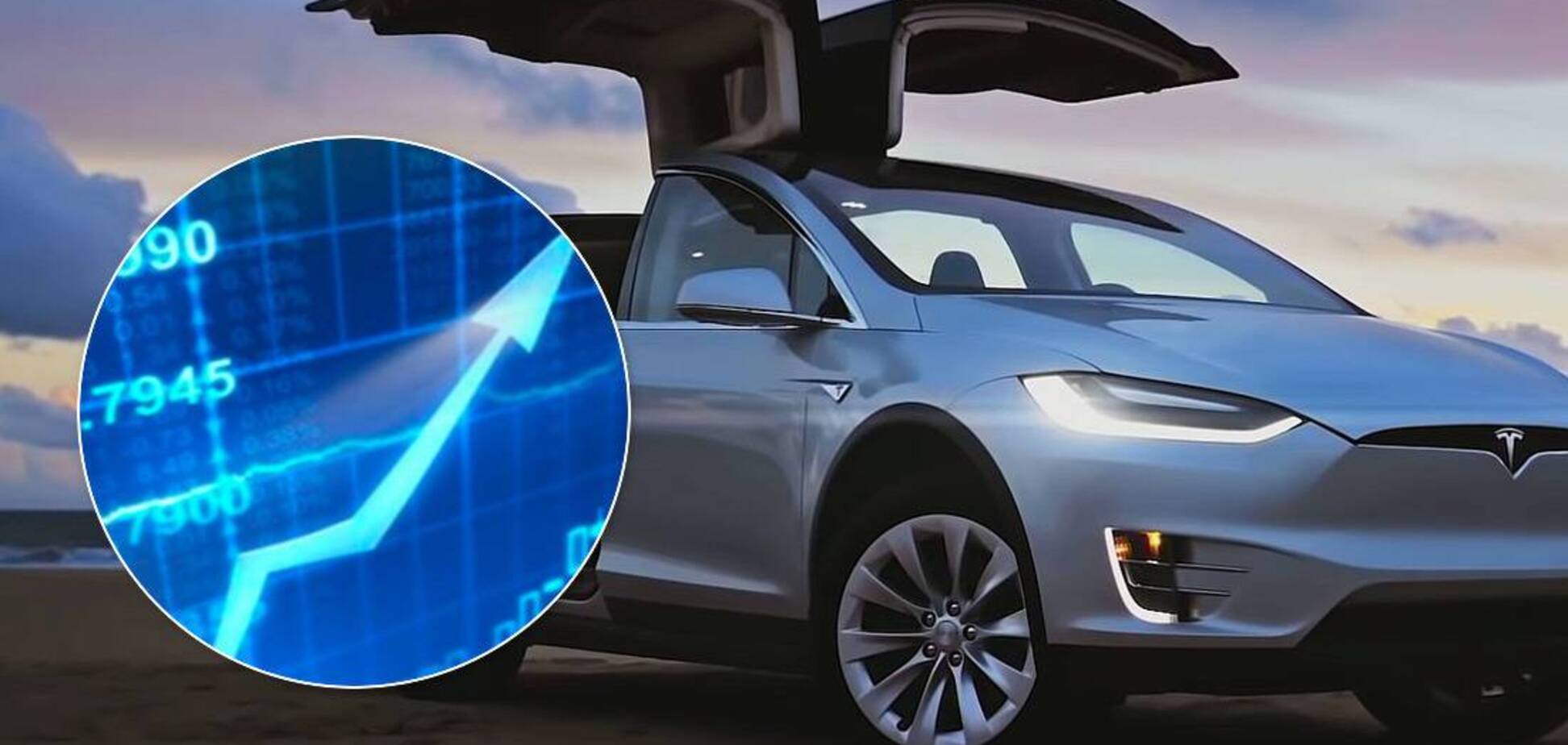 Акции Тесла опять подорожали