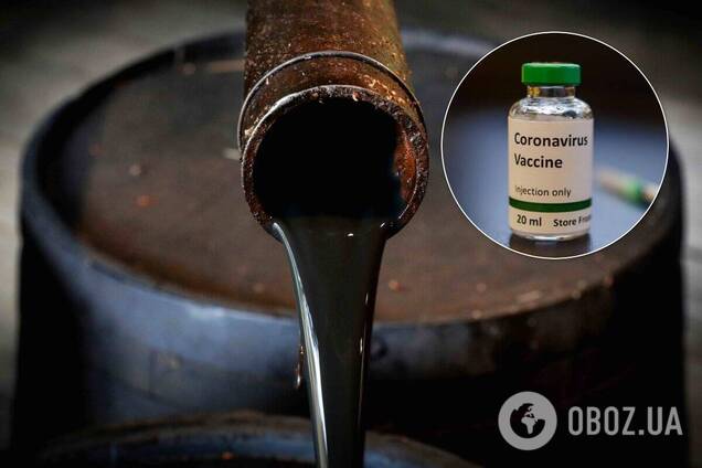 Ціни на нафту виросли через новини про вакцину від коронавірусу