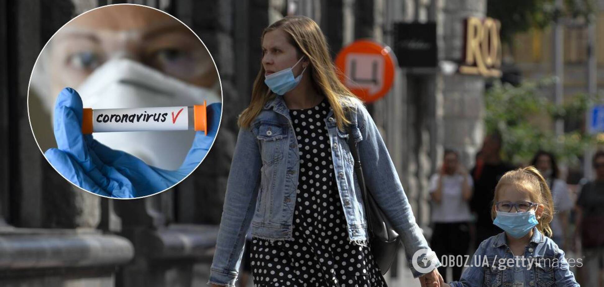 Коронавирус в Украине