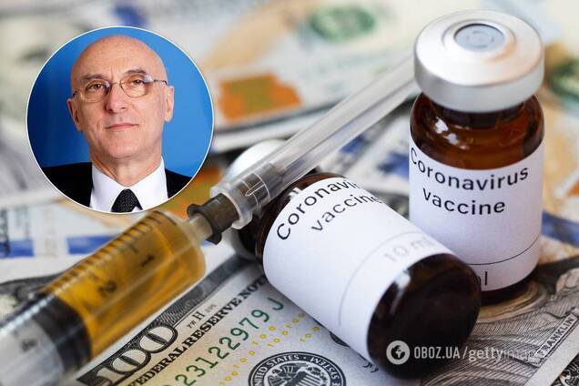 Вакцина від COVID-19