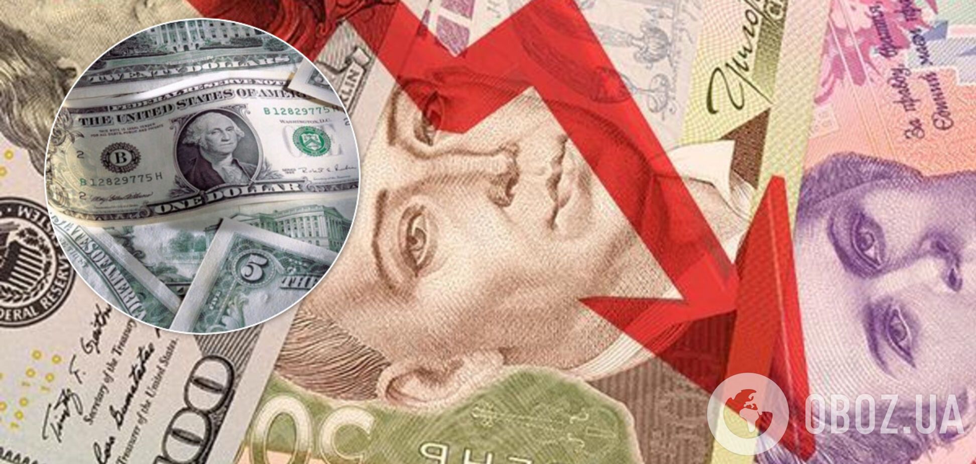 Курс долара