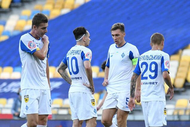 Динамо Киев