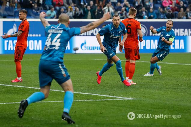 Ярослав Ракицький