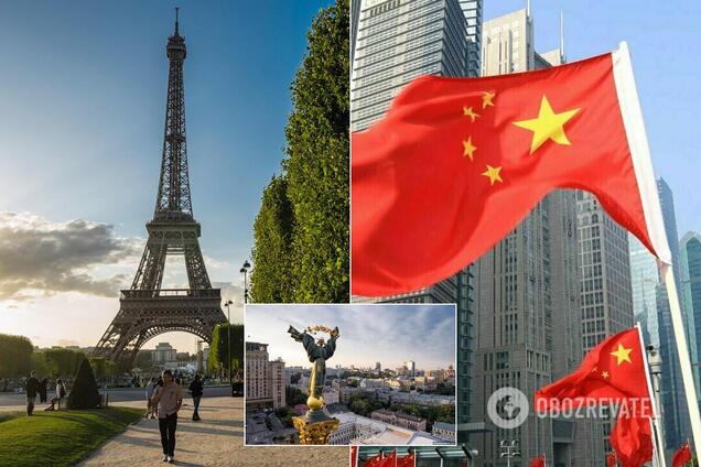 Україна може виграти через протистояння Європи і Китаю, – Іноземцев