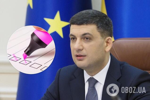 Владимир Гройсман и его партия получили самый высокий рейтинг в Виннице