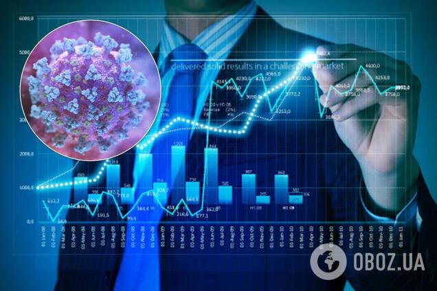 У Європейському центробанку оголосили про 'руйнівні зміни' через коронавірус