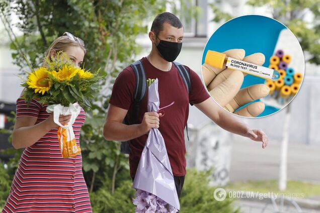 Коронавирус в Украине