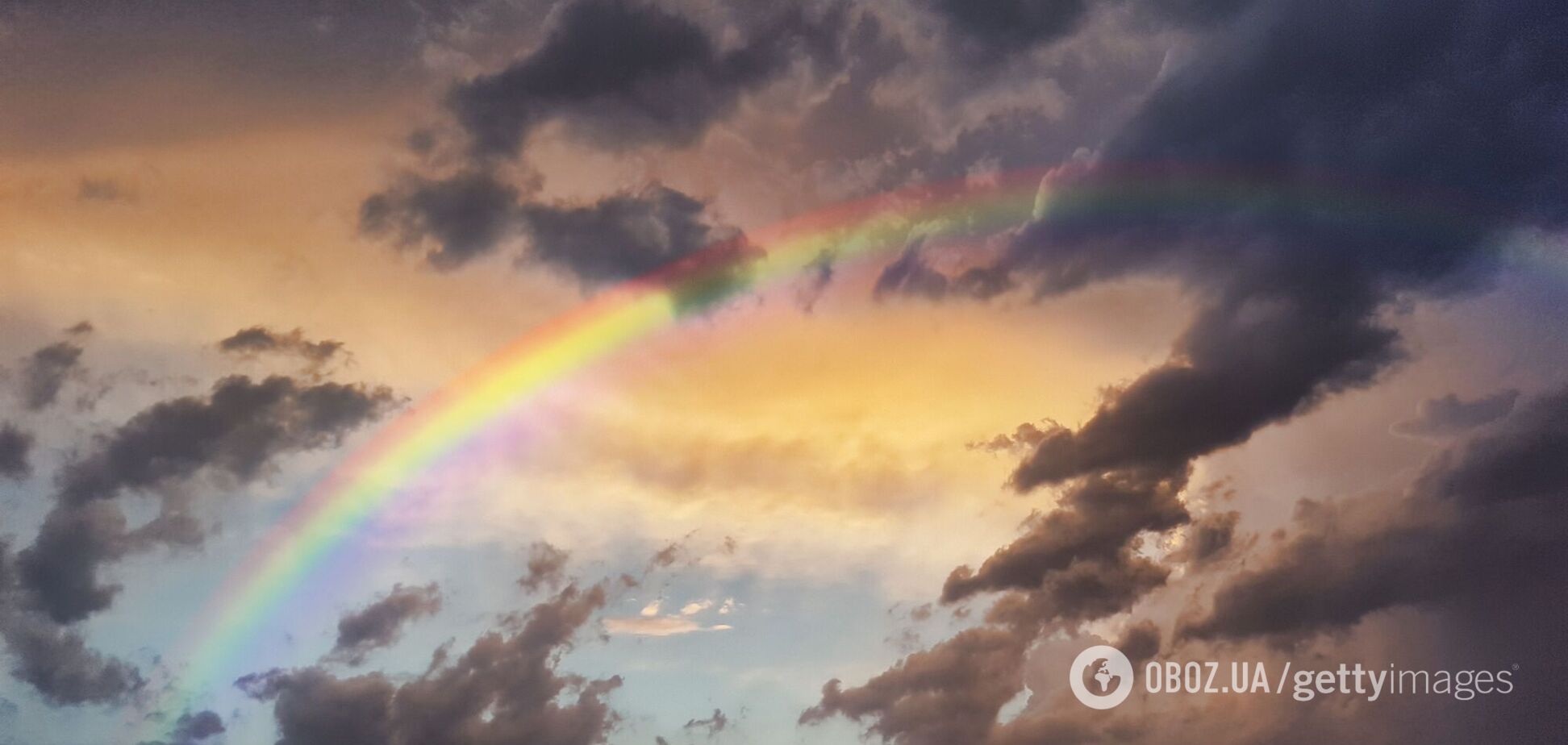 Прогноз погоды в Украине