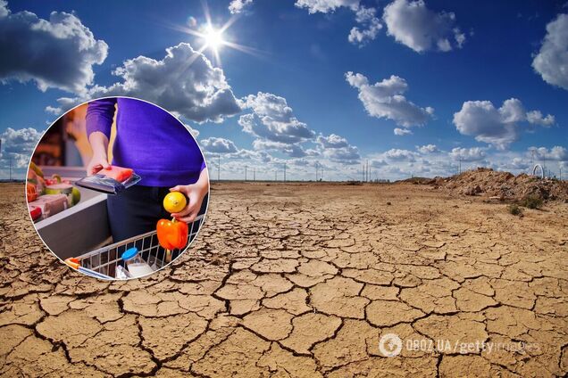 Глобальное потепление