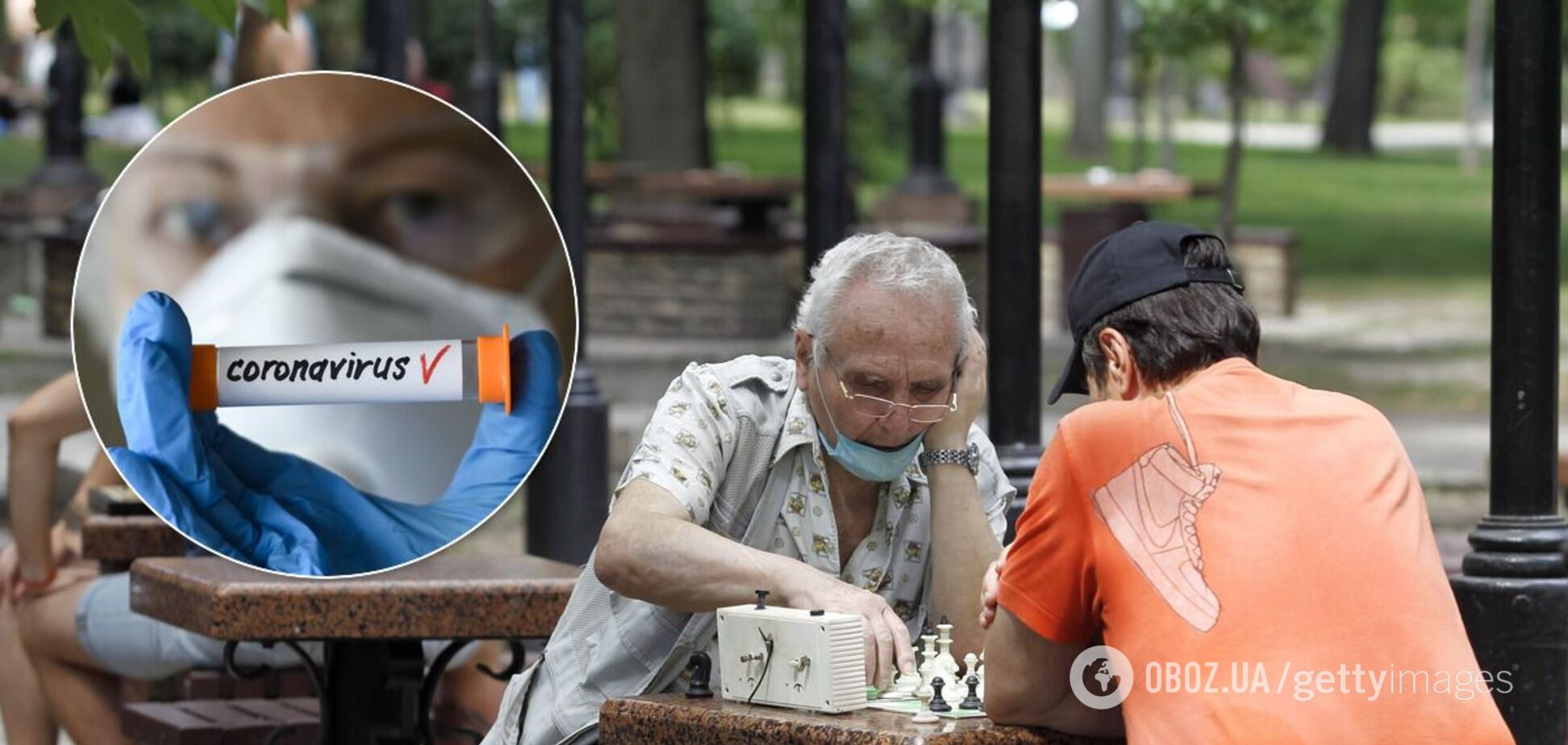 Коронавірус в Україні