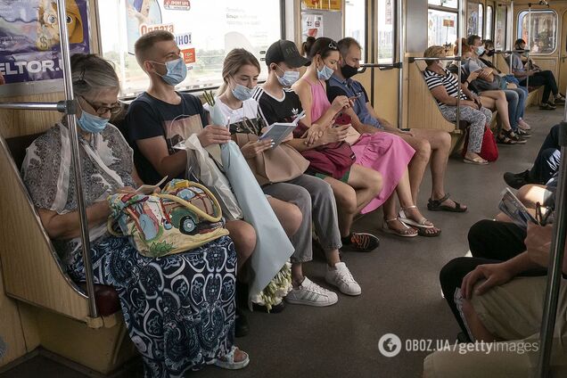 Статистика щодо коронавірусу в Києві