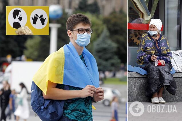 Статистика по коронавирусу в Украине