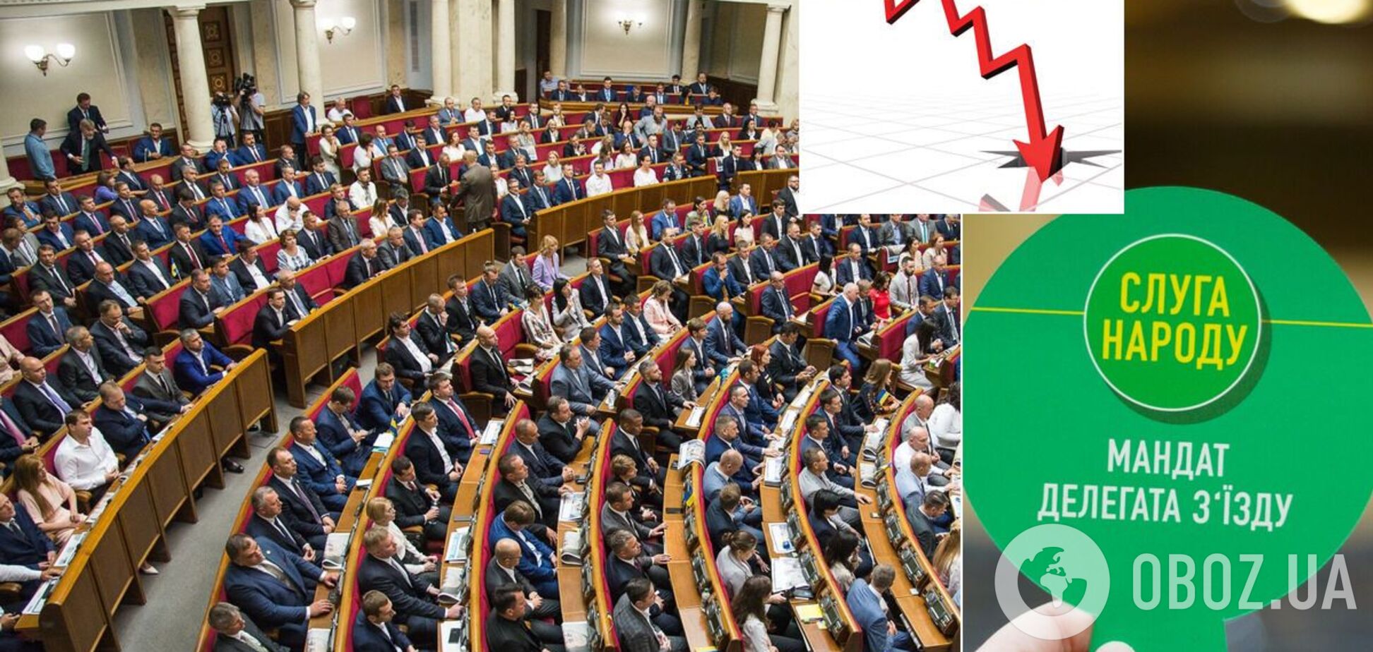 Вибори до Верховної Ради