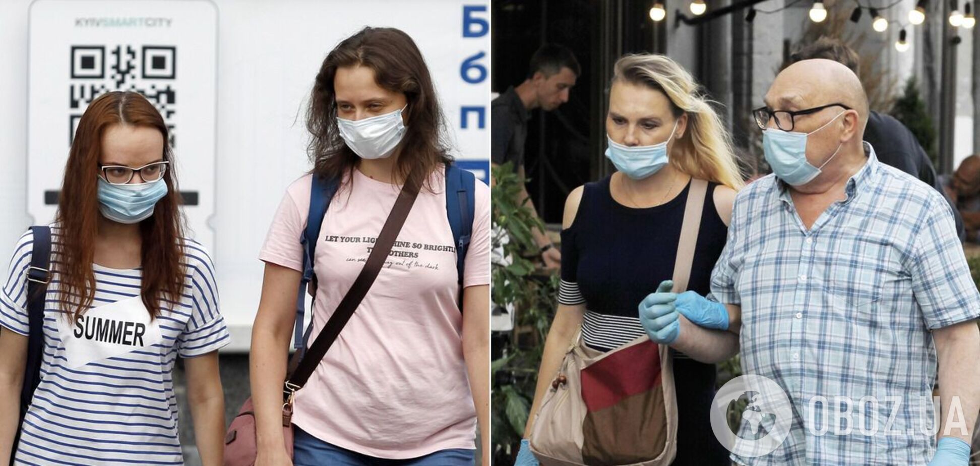 Статистика по коронавирусу в Украине