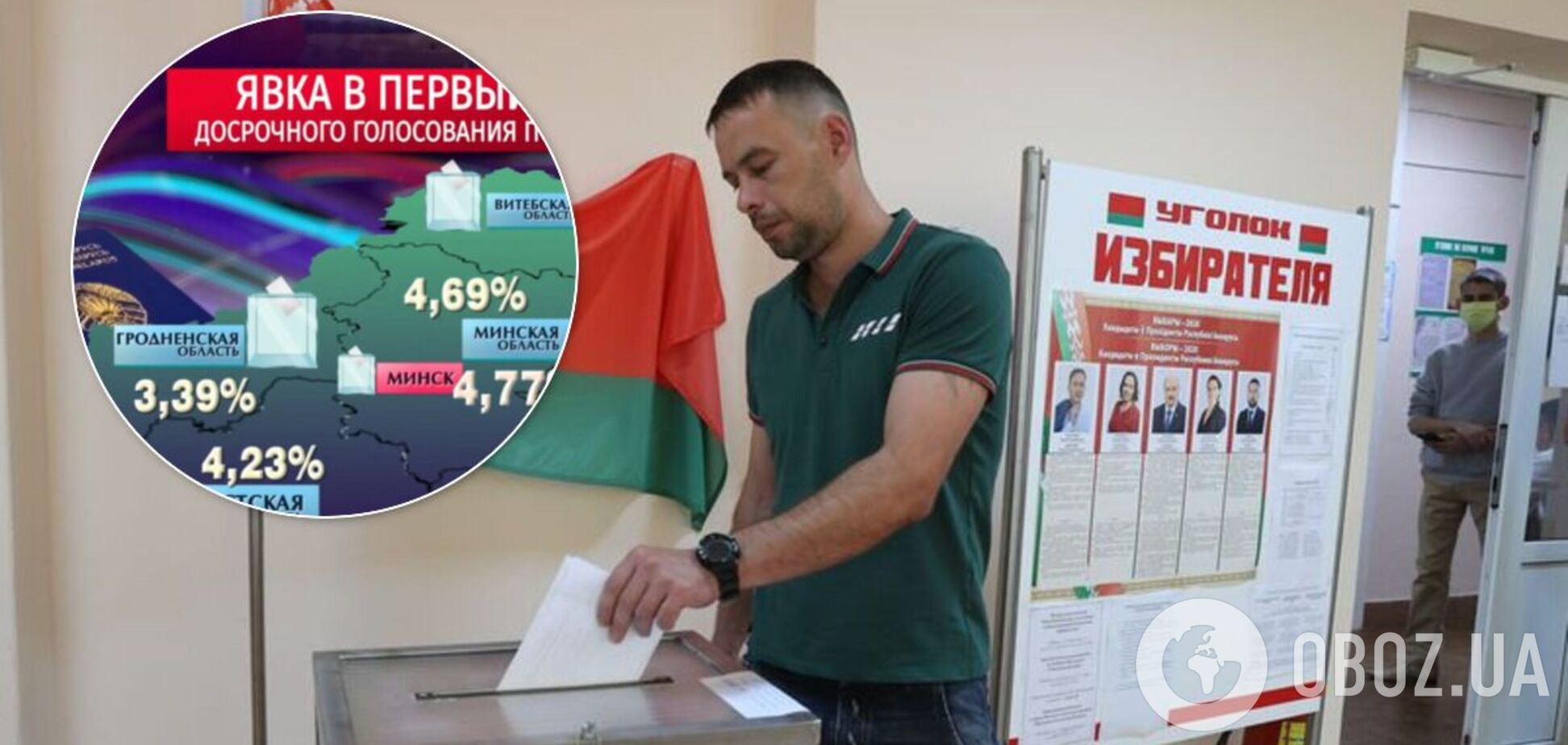 Выборы президента Беларуси 2020