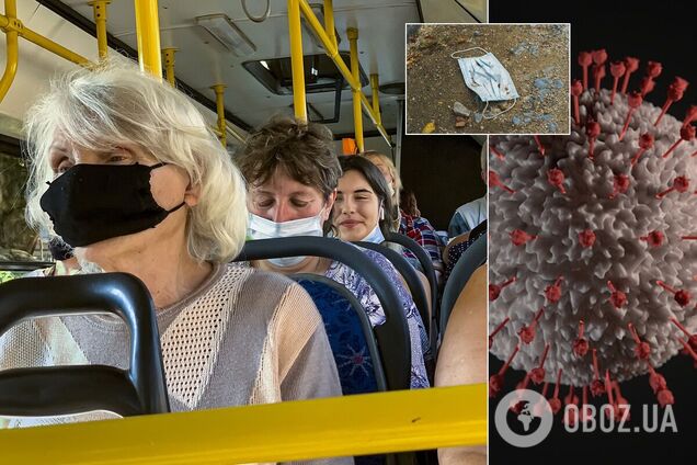 Статистика по коронавирусу в Украине