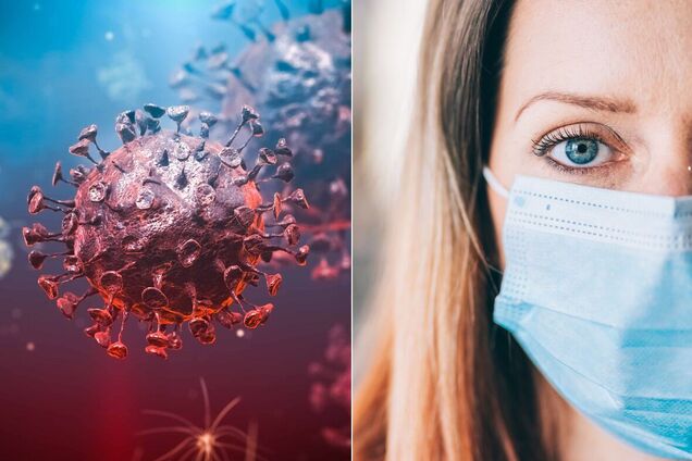 Коронавірус в Україні та світі