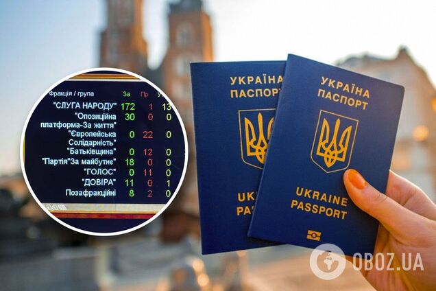 Безвіз України з ЄС опинився під загрозою через призначення голови САП